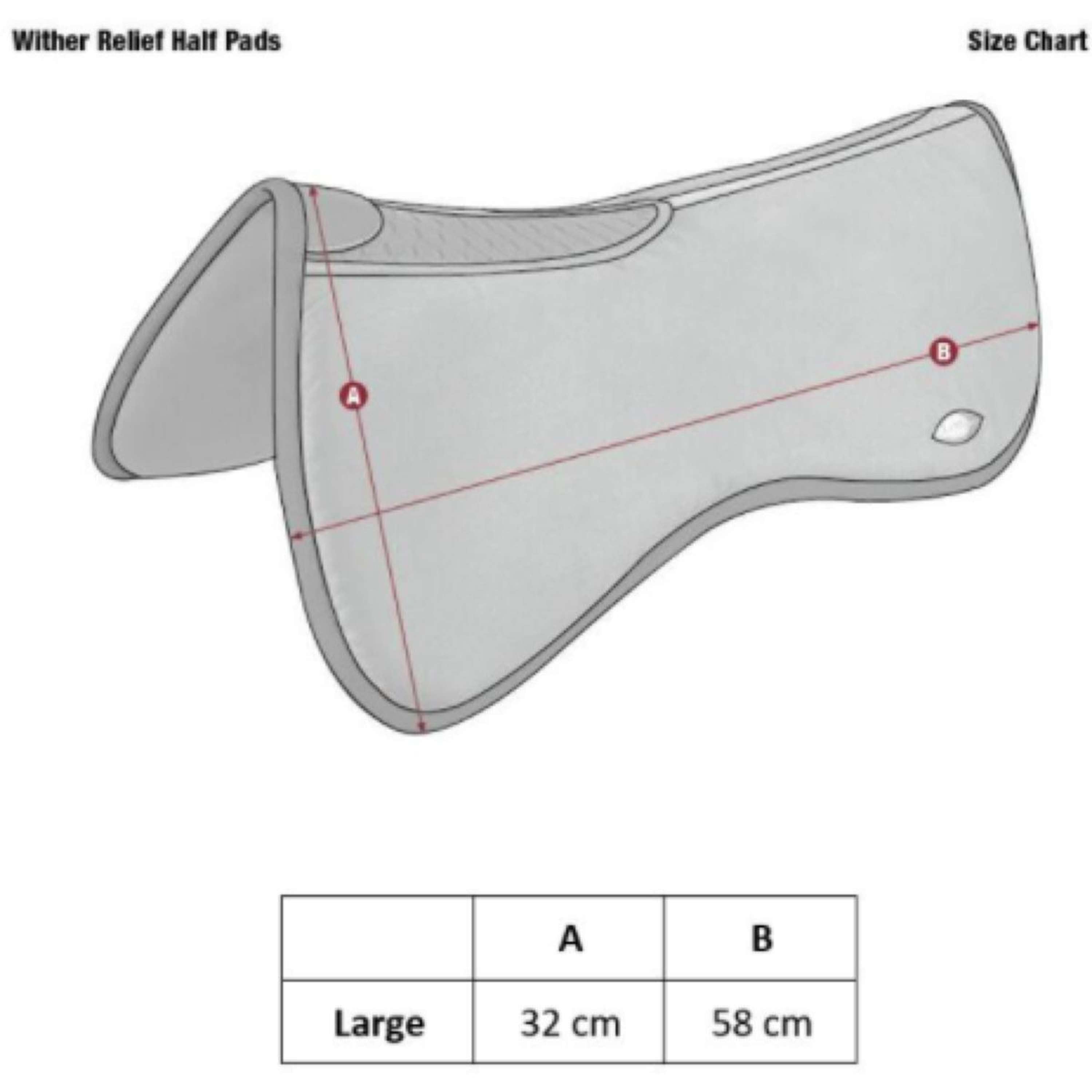 LeMieux Podkładka pod siodło Wither Relief Memory Foam Half czarna