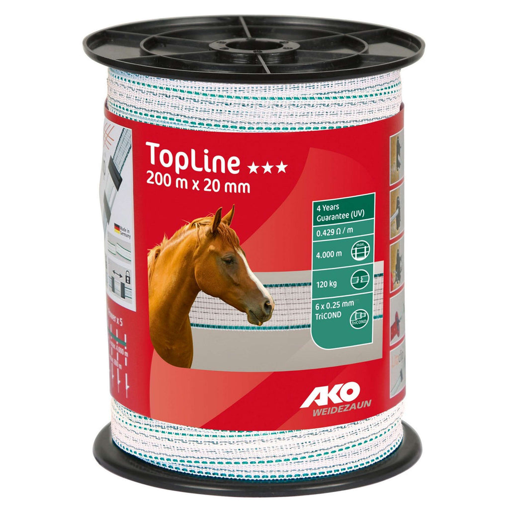Ako Wstążka Topline Petrol