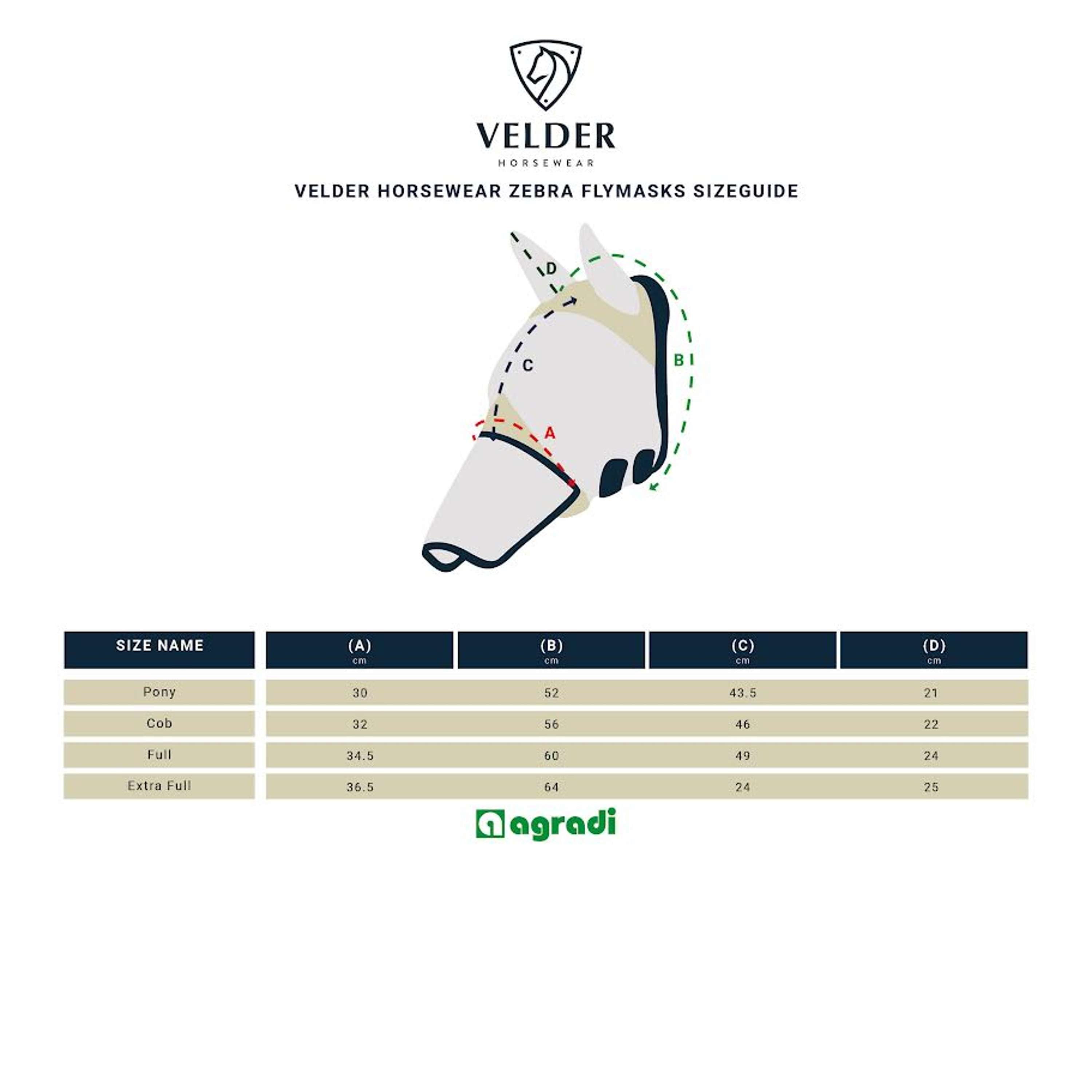 Velder Horsewear Premium Maska Przeciw Muchom z Uszy i Nos Czarny