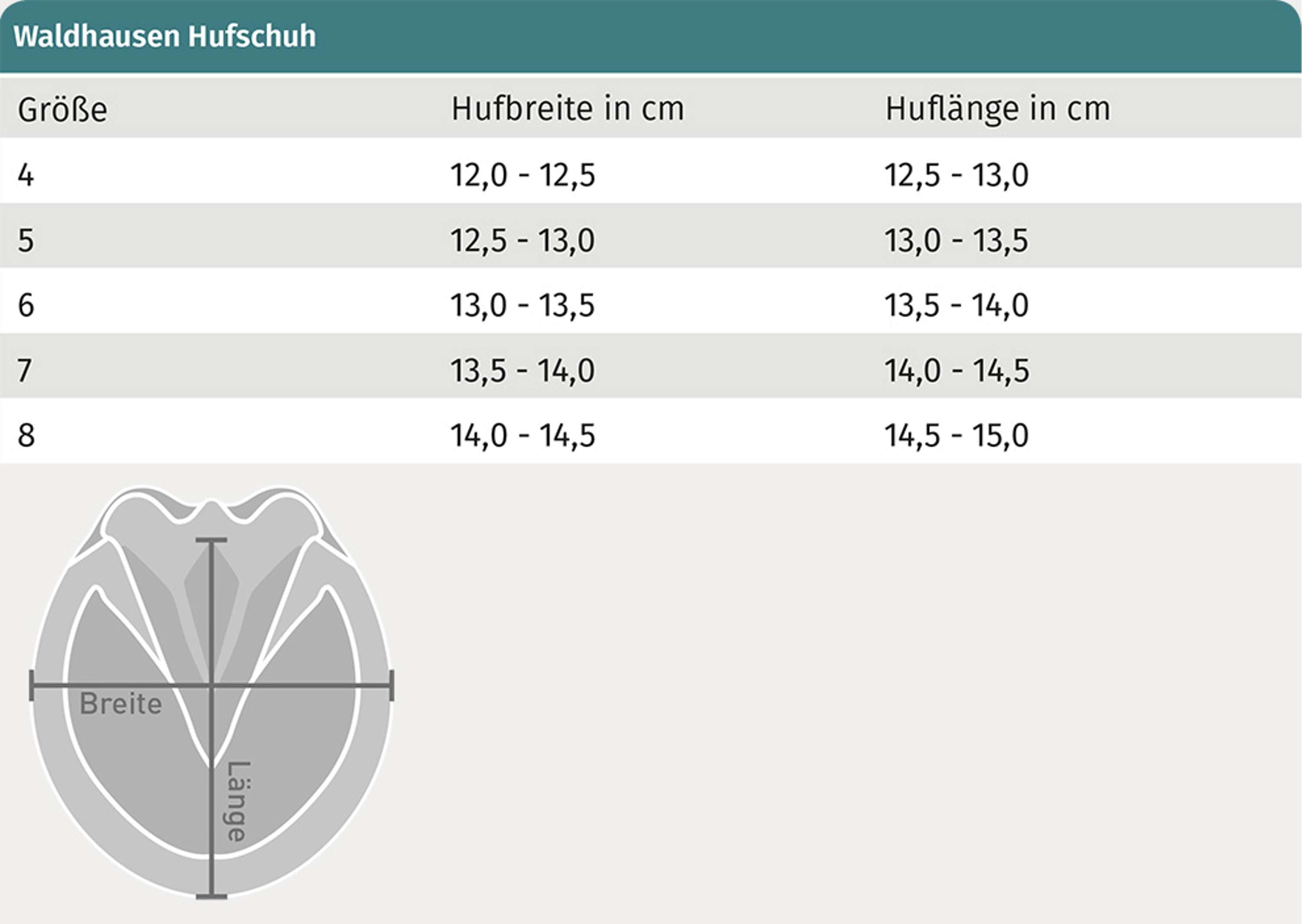 Waldhausen Podkowa Czarny
