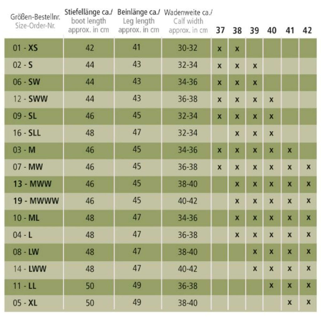 Kavalkade Buty Jeździeckie Maximus Czarne