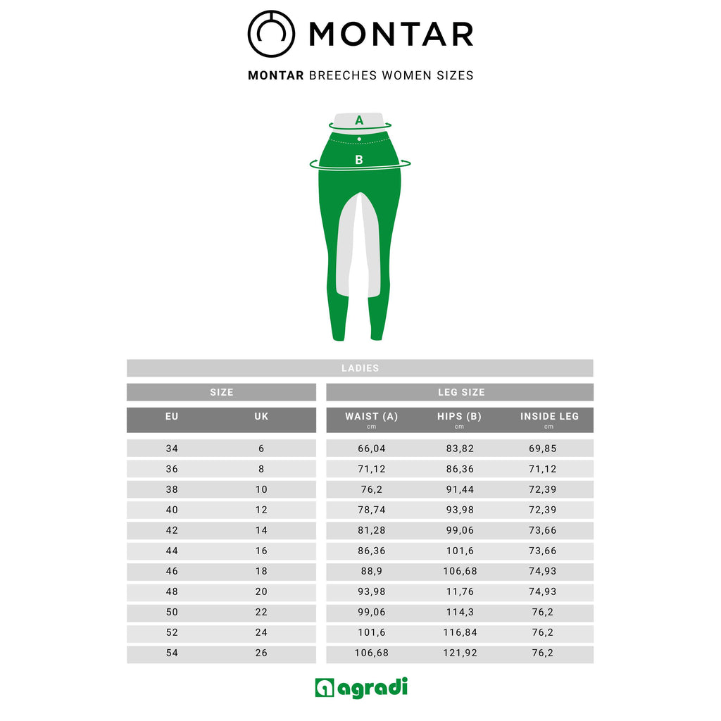 Bryczesy jeździeckie Montar Molly Highwaist Full Grip granatowe