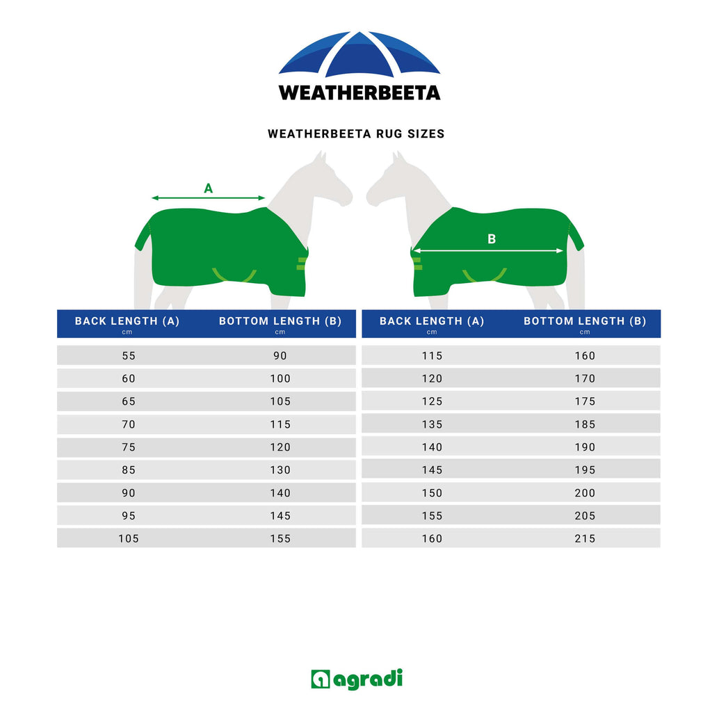 WeatherBeeta ComFiTec Plus Dynamic Turnout 220g Forest Green/Navy
